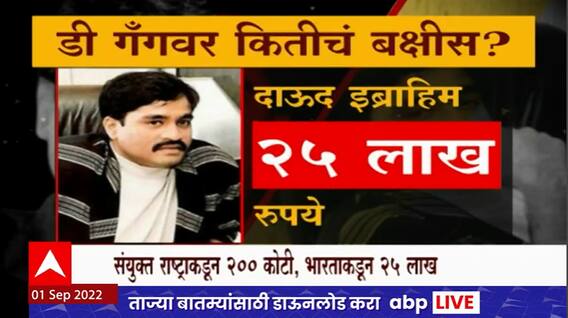 Dawood Ibrahim वर भारताकडून 25 लाख तर संयुक्त राष्ट्राकडून 200 कोटींचं इनाम