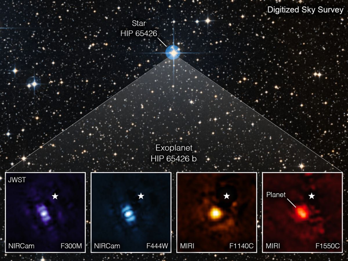 Nasa S James Webb Space Telescope Captures Its First Image Of An Exoplanet World News Update