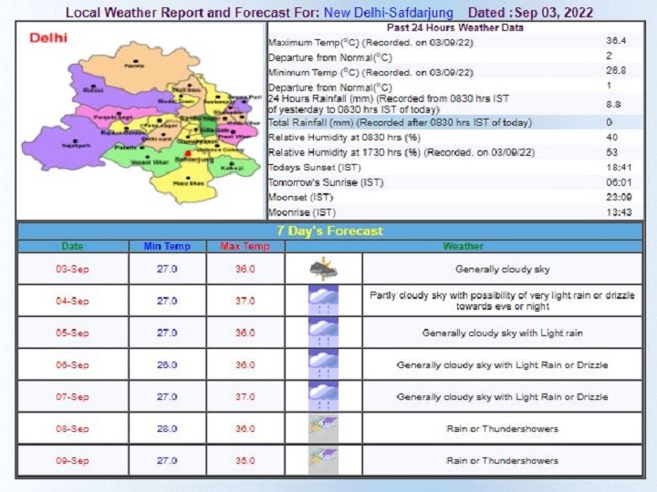 Delhi-NCR Weather Forecast Today: दिल्ली-एनसीआर के मौसम में आज से होगा बड़ा बदलाव, अगले कई दिनों तक हो सकती है बारिश