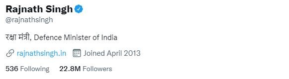 Twitter Followers: PM मोदी के अलावा किन बीजेपी नेताओं के Twitter फॉलोअर्स की संख्या है सबसे ज्यादा- ये रही पूरी लिस्ट