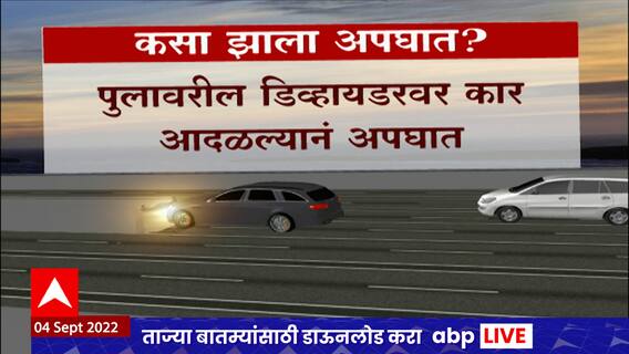 Cyrus Mistry Accident Graphics : उद्योजक सायरस मिस्त्री यांचा अपघात कसा झाला? जाणूय घ्या
