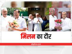 In Pics: कैमरे की नजर से देखें दिल्ली में क्या कर रहे हैं नीतीश कुमार, हाथ में गुलदस्ता और सामने 'मिशन 2024'