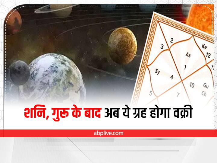 Shani Saturn Jupiter Mercury retrograde will give loss of money to these zodiac signs progress may stop शनि, गुरू के बाद बुध भी हुए वक्री, इन राशियों को देंगे धन की हानि, रूक सकती है तरक्की