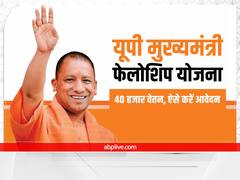 यूपी में रिसर्च के छात्रों के लिए हर महीने मिलेगी 40 हजार तक फेलोशिप, ऐसे करें अप्लाई