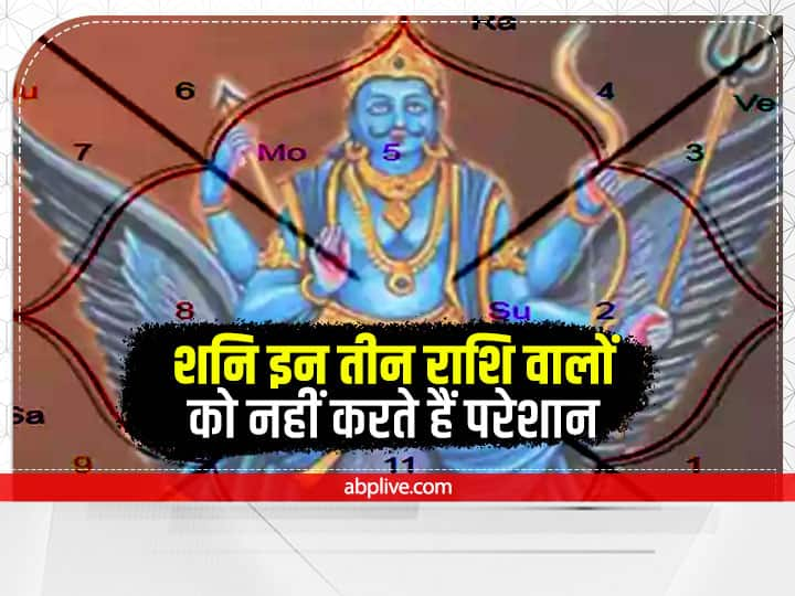 Shani Capricorn Aquarius Libra Pisces and Dhanu Rashi are happy sade sati and dhaiya not bother Shani Dev: शनि किन राशि वालों को नहीं करते हैं परेशान, क्या आप जानते हैं ? 