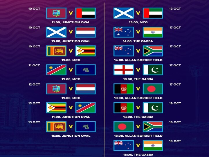 T20 World Cup 2022: டி20 உலகக்கோப்பைக்கான பயிற்சி போட்டிகள் அட்டவணை அறிவிப்பு! இந்தியா யாருடன் மோதல்!