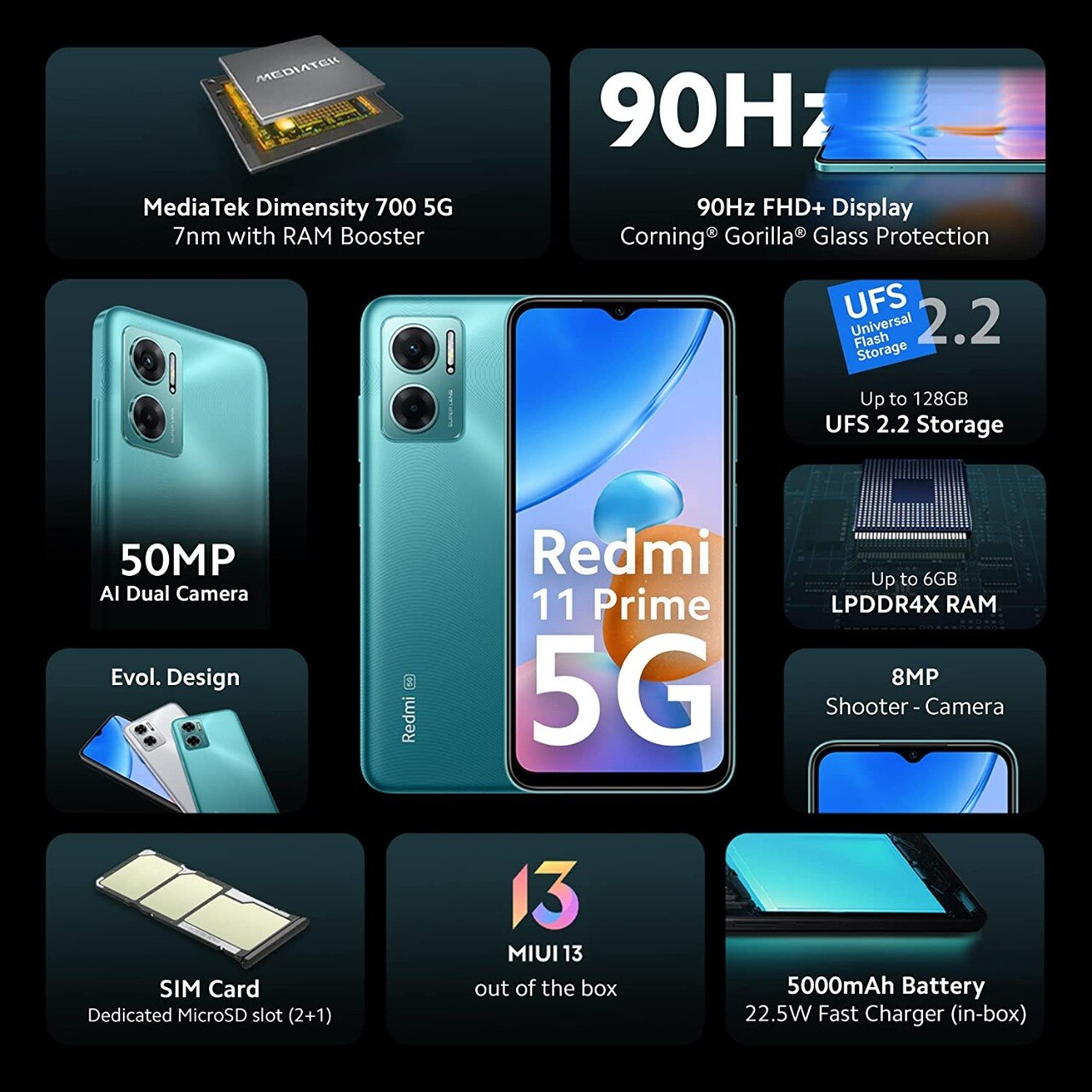 Amazon Deal : Amazon वर Redmi 11 Prime 5G ची पहिली विक्री; 'हे' आहेत फिचर्स आणि किंमत