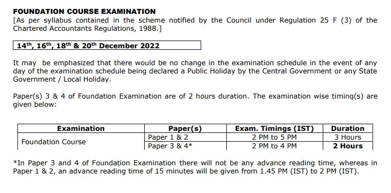 ICAI: సీఏ ఫౌండేషన్ పరీక్షల షెడ్యూలు వెల్లడి, ఏ పరీక్ష ఎప్పుడంటే?