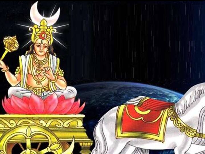 सोमवार को शिव जी की पूजा के साथ ॐ श्रां श्रीं श्रौं स: चन्द्रमसे नम:।। मंत्र का एक माला जाप करें. ये चंद्र देव का बीज मंत्र है. ऐसा करने पर चंद्र देव प्रसन्न होते हैं.