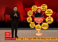 આંદોલનના ચક્રવ્યૂહ માં સરકાર