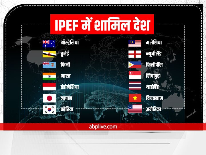 IPEF : जिसमें शामिल है अमेरिका-जापान, भारत ट्रेड समझौतों से क्यों पीछे हटा? समझिए पूरा मामला