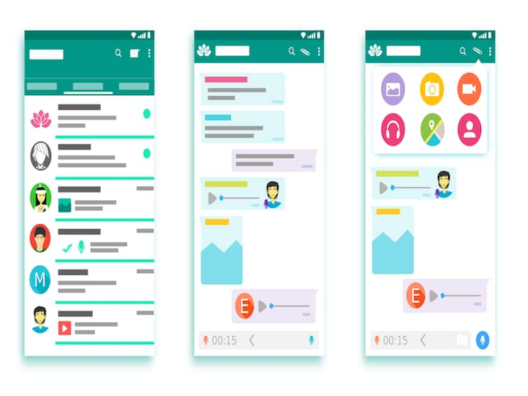 Warning for ALL WhatsApp users your group chats are changing forever WhatsApp: వాట్సాప్ వినియోగదారులకు వార్నింగ్!