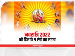 Navratri 2022 Colours: नवरात्रि में 9 रंगों का है विशेष महत्व, जानें किस देवी को पसंद है कौन सा रंग