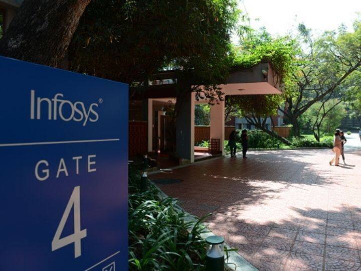 'No Two-Timing No Moonlighting' Infosys Sends Warning Email To Employees Says It Could Lead To Termination 'No Two-Timing – No Moonlighting': Infosys Sends Warning Email To Employees, Says It Could Lead To Termination
