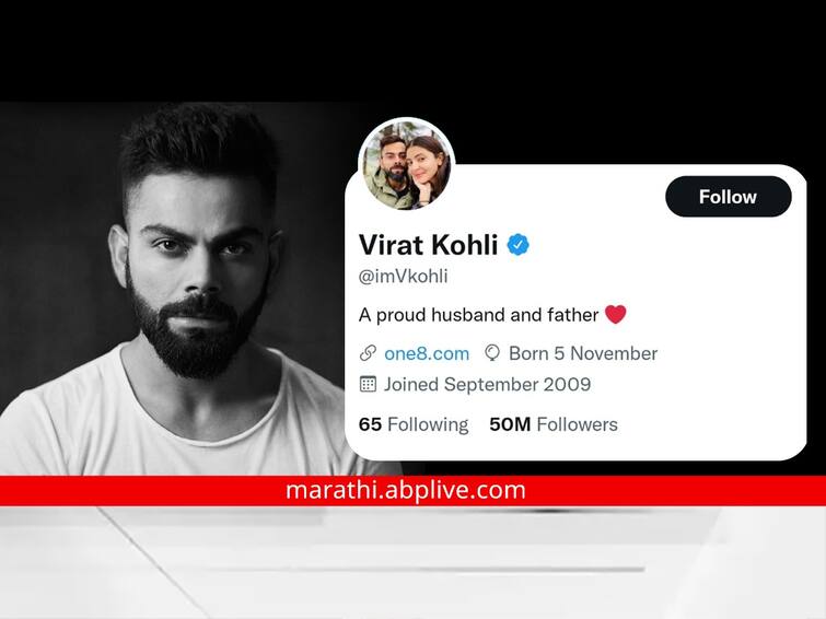 Virat Kohli Twitter Followers First Cricketer to reach 50 million followers on Twitter Virat Kohli: क्रिकेटच्या मैदानासह विराटचा ट्विटरवरही दबदबा; 50 मिलियन फॉलोवर्सचा टप्पा गाठणारा पहिला क्रिकेटपटू