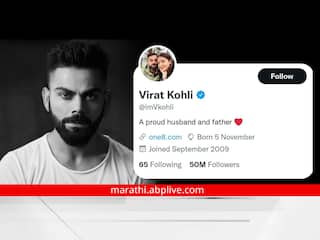 Virat Kohli: क्रिकेटच्या मैदानासह विराटचा ट्विटरवरही दबदबा; 50 मिलियन फॉलोवर्सचा टप्पा गाठणारा पहिला क्रिकेटपटू