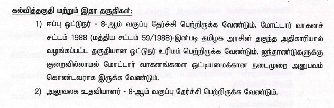 8-வது தேர்ச்சி பெற்றிருந்தால் போதும்; இந்த மாவட்டத்தின் ஊரக வளர்ச்சி பிரிவில் வேலைவாய்ப்பு! விவரம் இதோ!