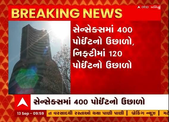 ભારતીય શૅયર બજારમાં તેજી.. શરૂઆતી કારોબારમાં સેન્સેક્સ 60 હજાર 400ના સ્તરે ,તો નિફ્ટી 18 હજારને પાર