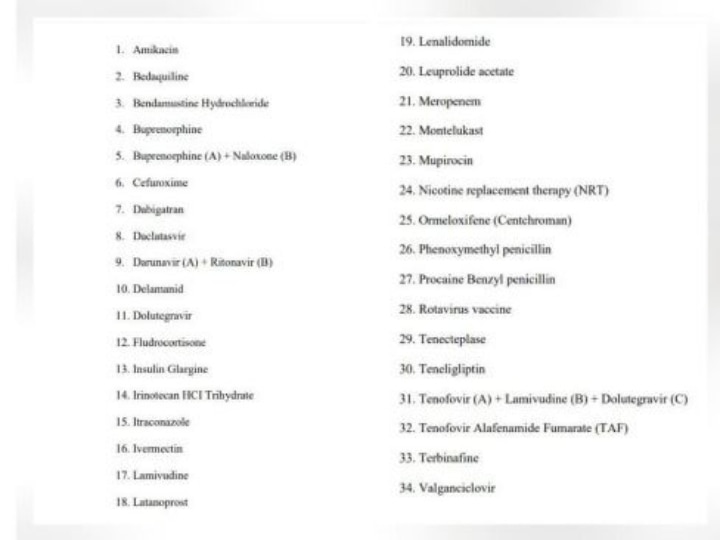 Essential Medicines List: 2022-ஆம் ஆண்டின் அத்தியாவசிய மருந்து பட்டியல்; புதிதாக 34 மருந்துகள்; முழு விபரம் இதோ!