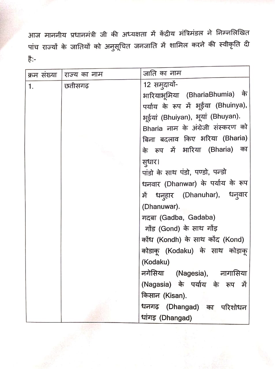 Modi Cabinet Decisions: मोदी कैबिनेट का बड़ा फैसला, हिमाचल, UP समेत 5 राज्यों में इन जातियों को ST में किया शामिल