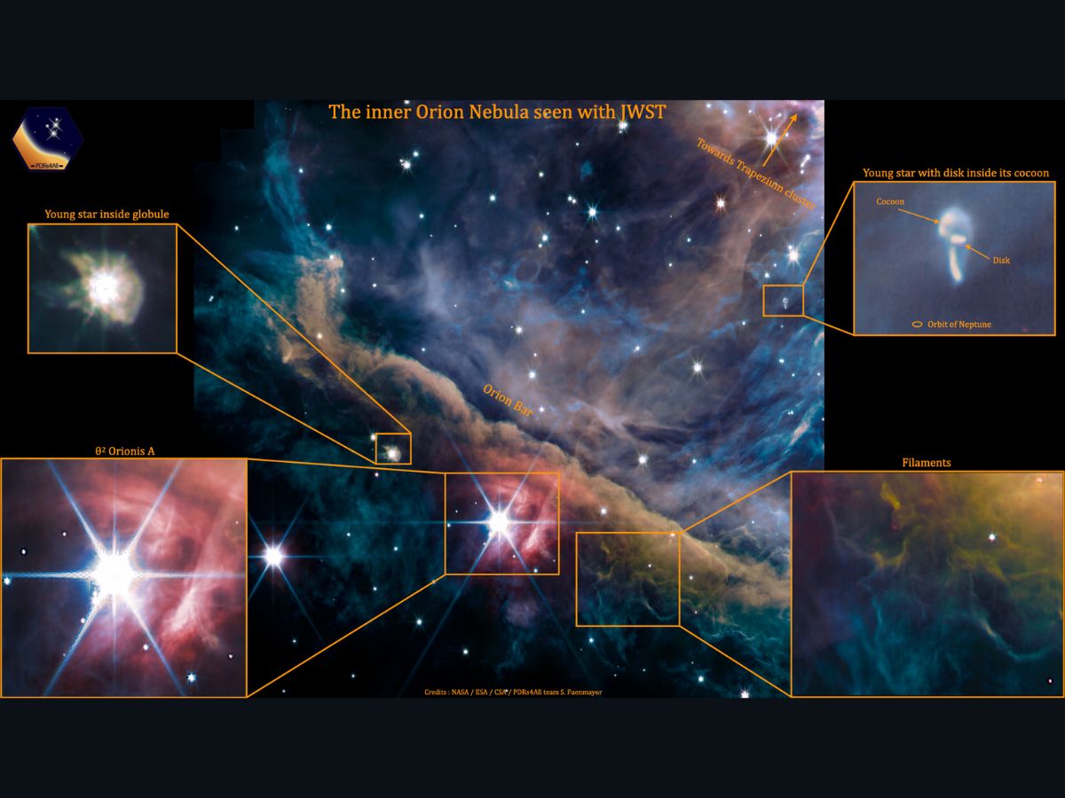 Inner Region Of Orion Nebula Captured By JWST