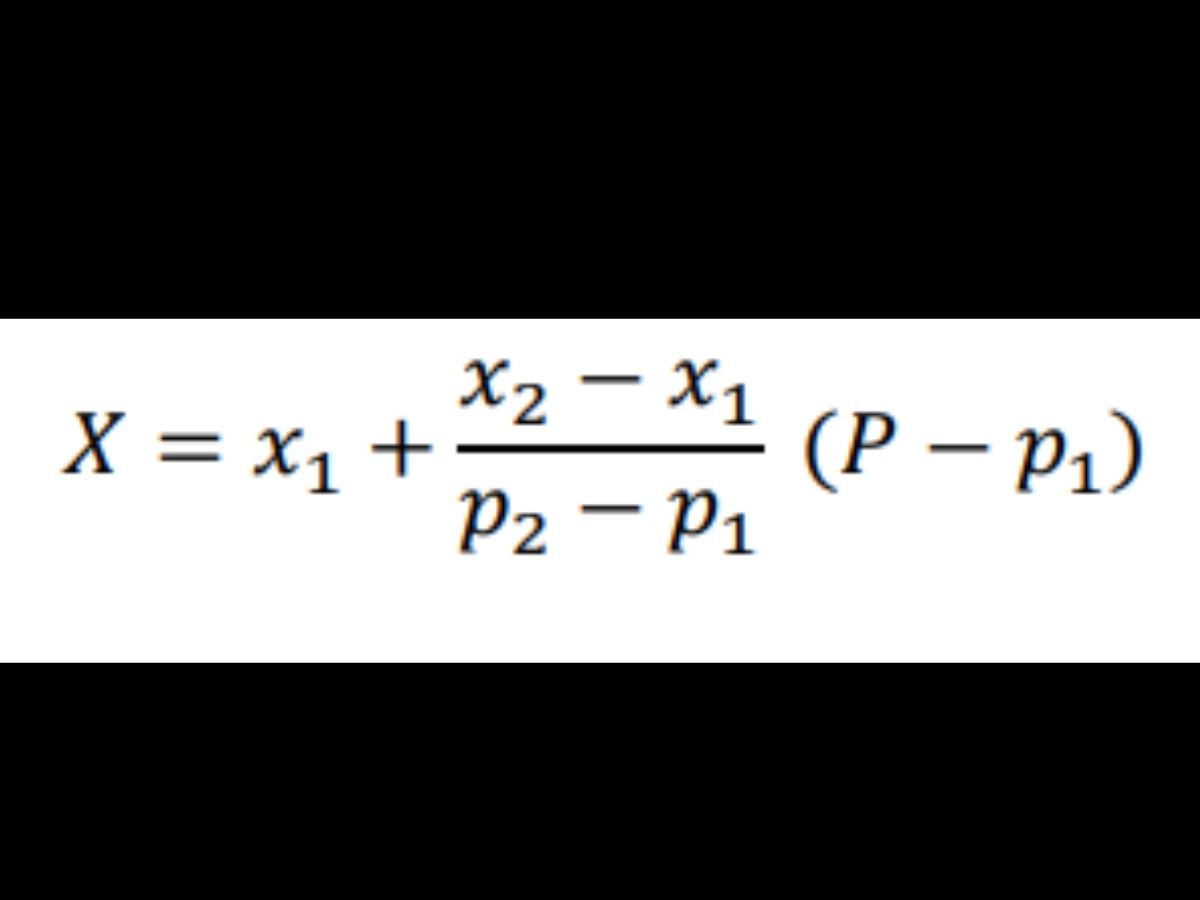 Formula to calculate interpolated raw score