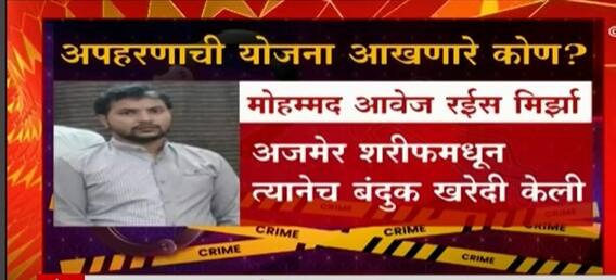 Special Report : Buldhana मध्ये दिग्ग्जकांच्या अपहरणाचा प्लॅन ? पैशांची हाव शिजला नाही डाव : ABP Majha