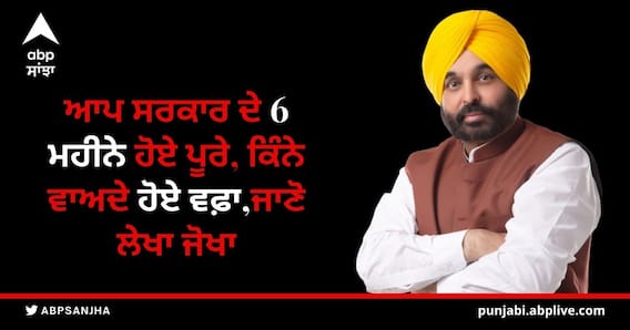 AAP in Punjab: ਆਪ ਸਰਕਾਰ ਦੇ 6 ਮਹੀਨੇ ਹੋਏ ਪੂਰੇ, ਕਿੰਨੇ ਵਾਅਦੇ ਹੋਏ ਵਫ਼ਾ,ਜਾਣੋ ਲੇਖਾ ਜੋਖਾ AAP in Punjab: ਆਪ ਸਰਕਾਰ ਦੇ 6 ਮਹੀਨੇ ਹੋਏ ਪੂਰੇ, ਕਿੰਨੇ ਵਾਅਦੇ ਹੋਏ ਵਫ਼ਾ,ਜਾਣੋ ਲੇਖਾ ਜੋਖਾ