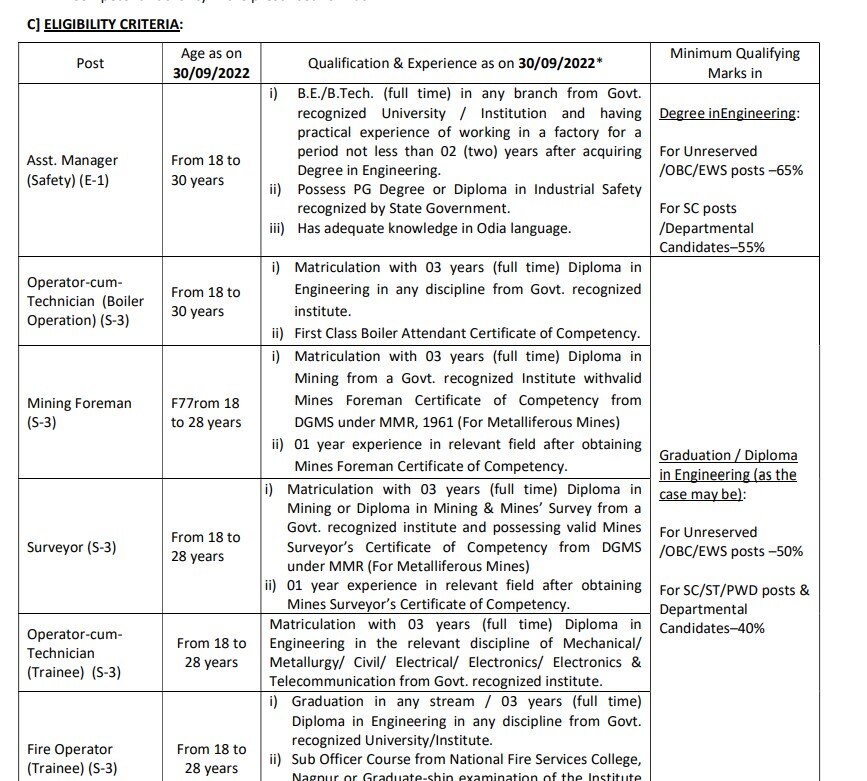 SAIL Recruitment 2022: மாதம் ரூ.30 ஆயிரம் ஊதியம்; இந்திய ஸ்டீல் ஆணையத்தில் வேலைவாய்ப்பு!