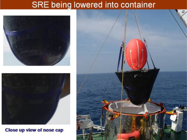 Space Recovery Experiment Satellite (SRE) was the first step towards preparation for human spaceflight missions. SRE-1 was an Indian experimental spacecraft launched on January 10, 2007, from Sriharikota. (Image: VSSC)