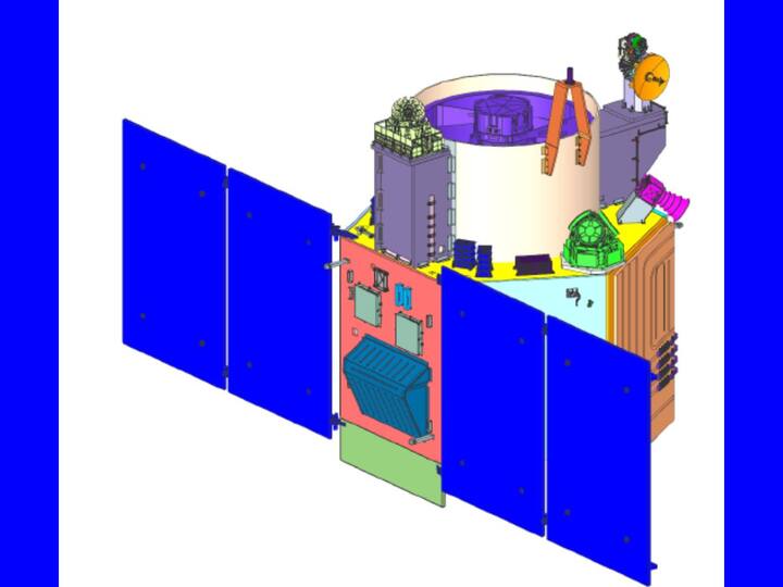 The Cartosat series significantly helped remote sensing and geographic information system (GIS) applications.   According to ISRO, the era of very high-resolution optical imaging started with the launch of Cartosat-2, on January 10, 2007. (Image: ISRO)