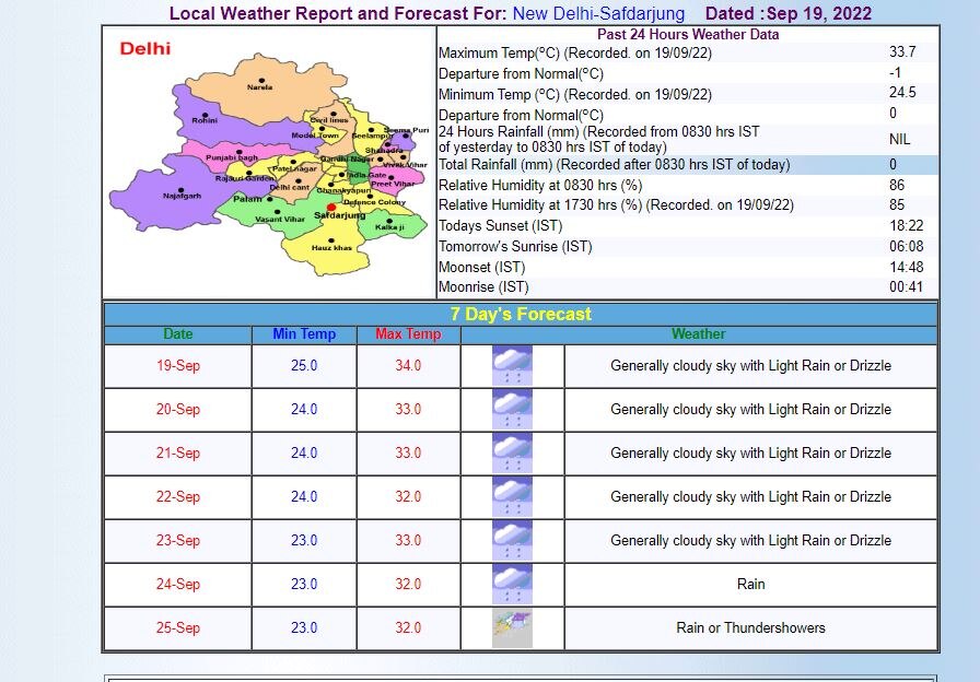 Delhi-NCR Weather Updates: दिल्ली-एनसीआर में आज गर्मी से मिलेगी राहत, बारिश की है संभावना, जानिए मौसम का लेटेस्ट अपडेट