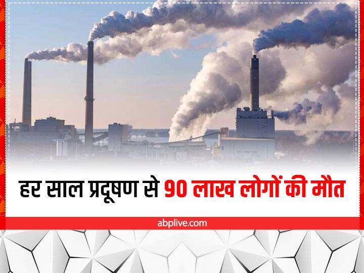 भारत में वायु प्रदूषण भारत में प्रदूषण पर लैंसेट रिपोर्ट प्रति वर्ष वायु प्रदूषण की रोकथाम कैसे करें वायु प्रदूषण को कैसे रोकें 1 ef2a9b5c7ddc2eb1d9ed28bab9dcdfed1663668143996141 original