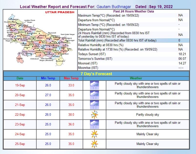 Delhi-NCR Weather Updates: दिल्ली-एनसीआर में आज गर्मी से मिलेगी राहत, बारिश की है संभावना, जानिए मौसम का लेटेस्ट अपडेट