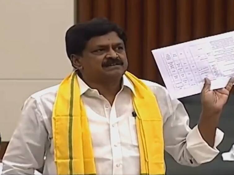 TDP MLA Payyavula Keshav says that AP CM Jagan will change name of the state as Jaganandhra Pradesh Payyavula Keshav Comments: చూస్తూ పోతే జగన్ ఆంధ్రప్రదేశ్ పేరు మారుస్తారు: టీడీపీ ఎమ్మెల్యే పయ్యావుల ఫైర్