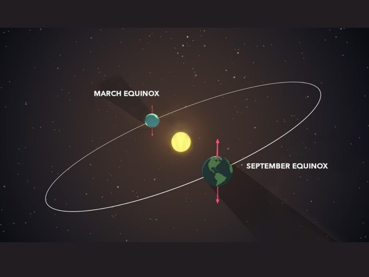 Autumn Equinox 2022: All About The First Day Of Astronomical Fall Season In Northern Hemisphere