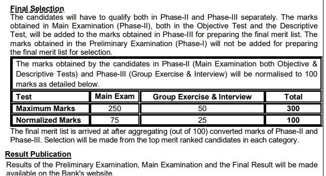 SBI PO Recruitment 2022: வங்கியில் வேலை தேடுபவர்களா? 1,673 பணியிடங்கள்; இன்றே கடைசி நாள்.. உடனே அப்ளை பண்ணுங்க..