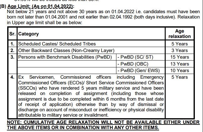 SBI PO Recruitment 2022: வங்கியில் வேலை தேடுபவர்களா? 1,673 பணியிடங்கள்; இன்றே கடைசி நாள்.. உடனே அப்ளை பண்ணுங்க..