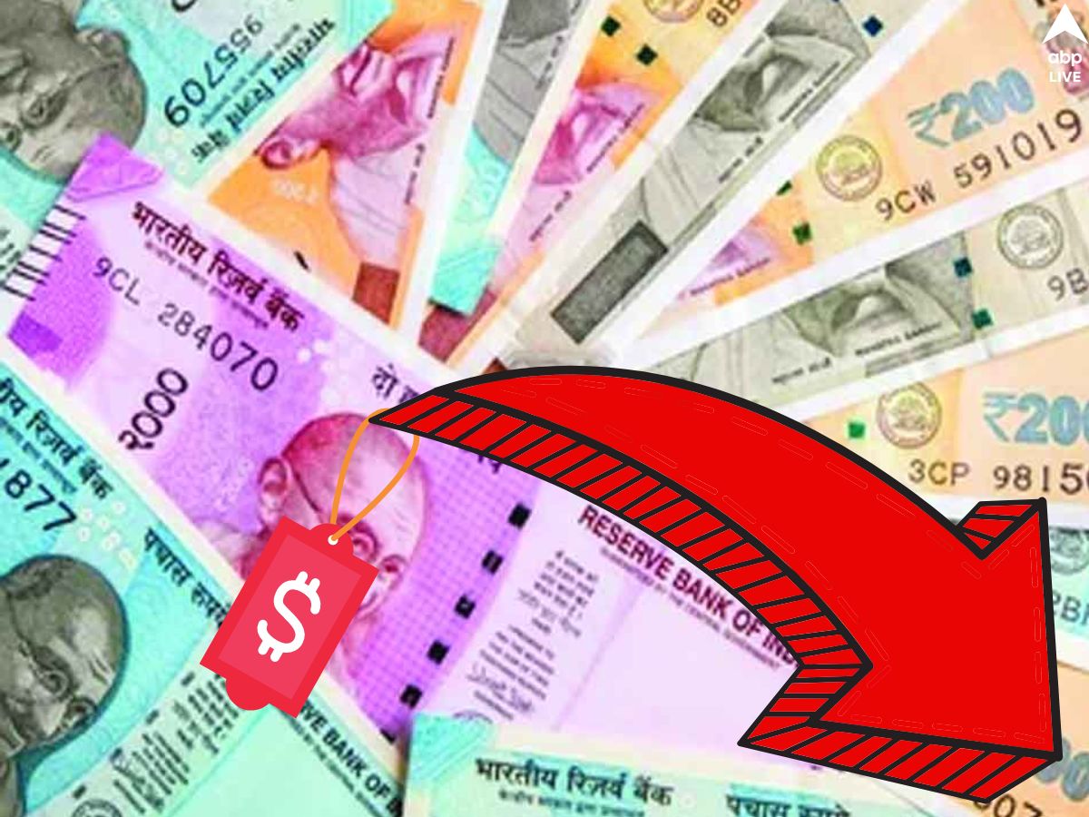 Indian Rupee Hits New All-Time Low US Dollar At 20 Year Peak | Rupee ...