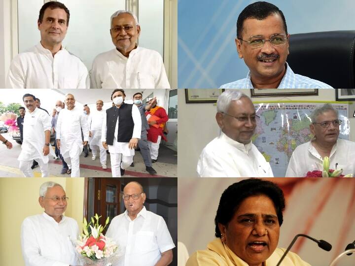 Loksabha Election 2024 Preparations To Make Grand Alliance National Nitish Lalu Yadav To Meet Sonia Gandhi Why Not Mayawati बिहार के महागठबंधन को राष्‍ट्रीय बनाने की तैयारी, राहुल गांधी, अखिलेश, केजरीवाल... सबसे मिले नीतीश तो मायावती को क्‍यों छोड़ा?