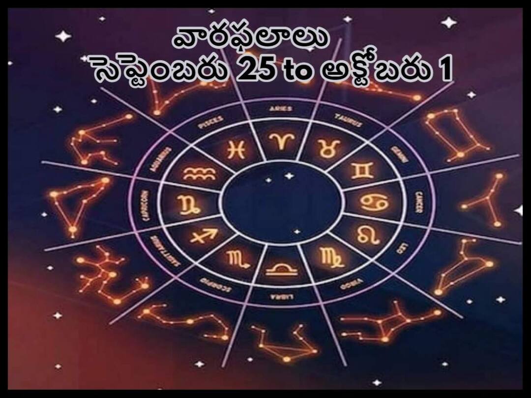 Weekly Horoscope 2022 September 25 to October 1: ఈ వారం ఈ రాశులవారికి స్థిరాస్తి వ్వవహారాలు కలిసొస్తాయి Weekly Horoscope, 25 September to 1 October 2022: Check predictions for Aries, Gemini,Leo,Libra and all zodiac signs Weekly Horoscope 2022 September 25 to October 1: ఈ వారం ఈ రాశులవారికి స్థిరాస్తి వ్వవహారాలు కలిసొస్తాయి