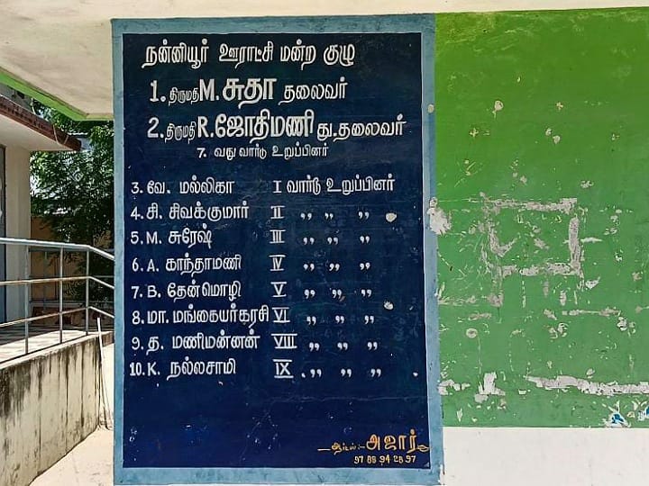 சாதி ரீதியாக பாகுபாடு....பணி செய்யவிடாமல் தடுக்கப்பட்ட பட்டியலின சமூக ஊராட்சி தலைவர்