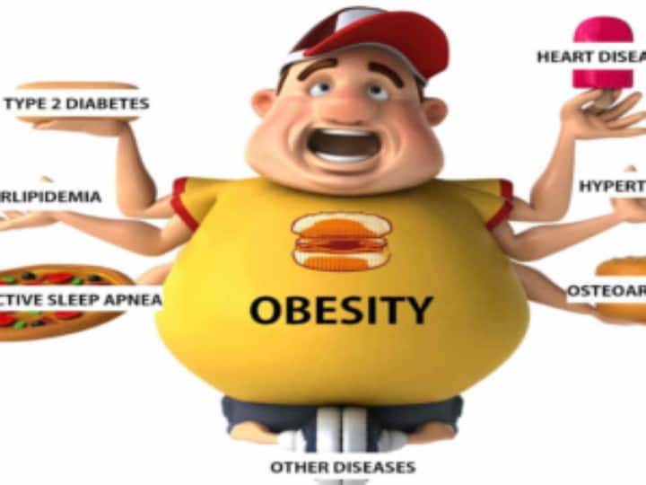Health tips heart diseases type 2 diabetes can arise due to increasing weight Weight Risk Factors: मोटापा अपने साथ लाता है ये हेल्थ रिस्क, समय रहते कंट्रोल करने में ही है भलाई