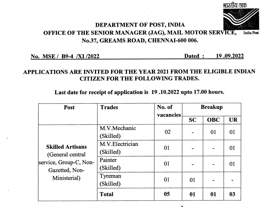 Indian Post: குவிந்த டெக்னீசியன் பணிகள்.. மாதம் இவ்வளவு சம்பளம்; நல்ல வாய்ப்பு; விவரம் இதோ!