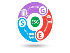 ESG Investing Trends: શું છે ESG રોકાણ, શા માટે તેનો ટ્રેન્ડ વધી રહ્યો છે, જાણો શું છે કારણ