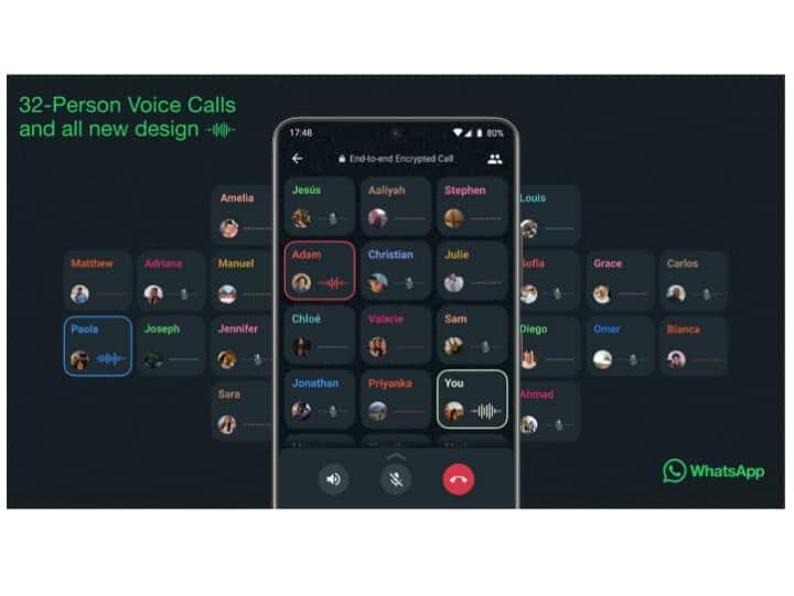 WhatsApp Video Call: व्हाट्सऐप की तैयारी, वीडियो कॉल पर 32 लोग कर सकेंगे बातचीत