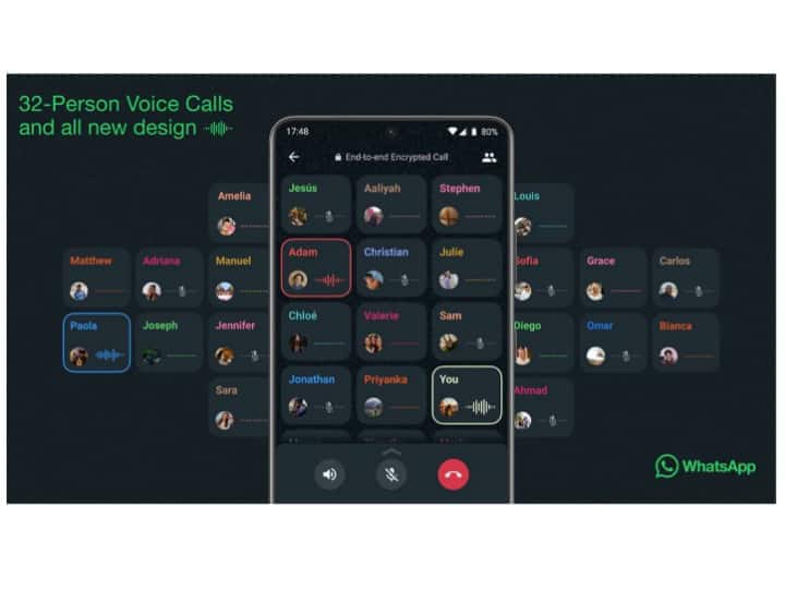 ​WhatsApp new facility 32 users will be able to talk on whatsapp video call WhatsApp Video Call: व्हाट्सऐप की तैयारी, वीडियो कॉल पर 32 लोग कर सकेंगे बातचीत