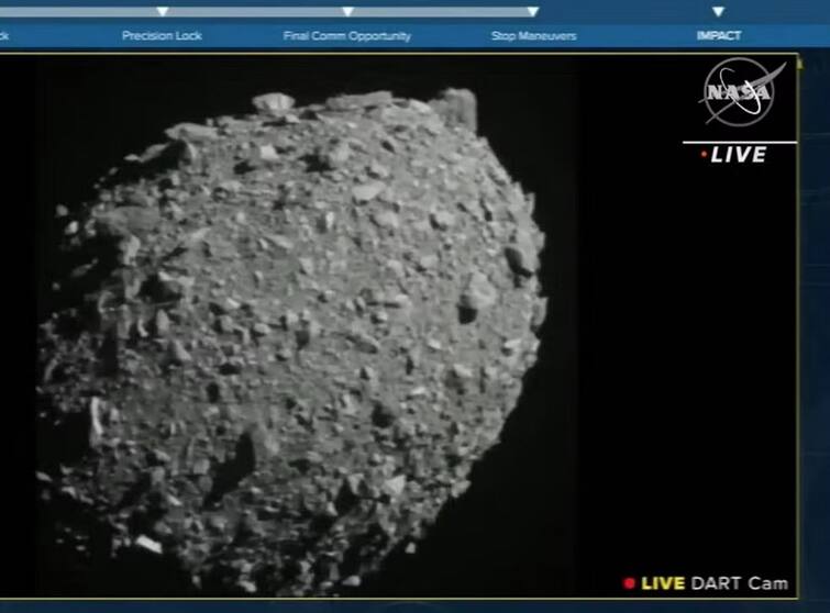 NASA created history, mission to save Earth was successful, DART spacecraft collided with asteroid, watch video NASA એ રચ્યો ઈતિહાસ, પૃથ્વીને બચાવવાનું મિશન થયું સફળ, DART સ્પેસક્રાફ્ટ એસ્ટરોઈડ સાથે અથડાયું, જુઓ વીડિયો