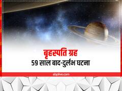 देव गुरू 'बृहस्पति' 59 साल बाद आए धरती के सबसे नजदीक, अब 107 साल बाद बनेगा ये दुर्लभ संयोग, इन राशियों का जानें हाल