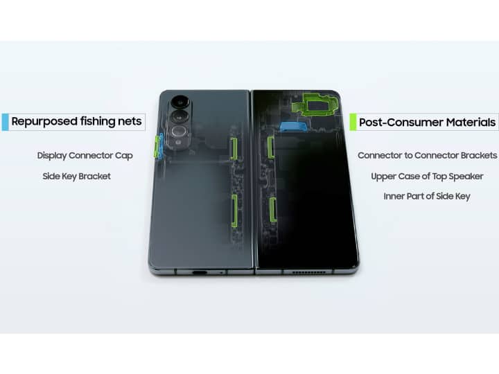 Samsung Sets Goal To Replace All Plastic In Its Phones With Recycled Plastic By 2050. Here's How It Plans To Do So samsung fishing net e waste sustainibility samsung Samsung Sets Goal To Replace All Plastic In Its Phones With Recycled Plastic By 2050. Here's How It Plans To Do So